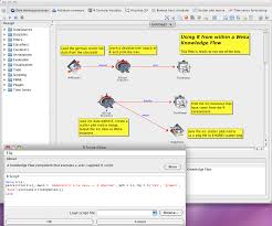 Pin On Classification Regression Trees