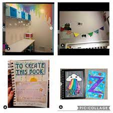Today i am doing the highly requested art studio/room/craft room/squishy room/workstation tour.lol. Pin On Moriah Elizabeth Inspiration