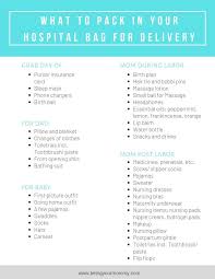 What To Pack In Your Hospital Bag For Delivering Baby My Full Edited List After Delivering Of Wh Hospital Bag Delivery Hospital Bag Hospital Bag Packing Lists