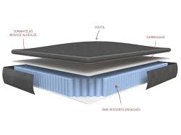 We did not find results for: Cadre Lattes Matelas Ressorts Ensaches Black Dream 140 X 190 Cm