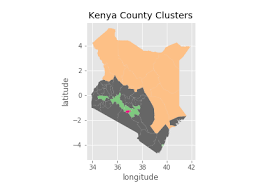 It is the smallest district in kenya and covers an area of 294.7 square kilometers. The Segmentation Of Kenya S 47 Counties Spatiality