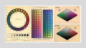 Image result for Munsell Yellow 1956 Wayne Works