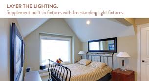 All of our ceilings, except the laundry/mud room, are single sloping ceilings that begin at 10' and slope to 18' high, with pitches between 2.5:12 to 6:12. 9 Design Decor Ideas For Apartments With Vaulted Ceilings Tips Forrent