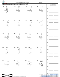 As children work through these missing factor worksheets they will begin to develop a great understanding on division and multiplication, as well as build a strong foundation for algebra. Finding Missing Digit Worksheet Free Commoncoresheets