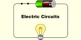 A battery generating 1.5v and producing a current flow of 1a through a flashlight bulb delivers 1.5v x 1a = 1.5w of electrical power. Electric Circuits Yr 9 Mod Hs Sci Proprofs Quiz
