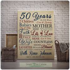 Check out our mom 50th birthday selection for the very best in unique or custom, handmade pieces from our digital prints shops. 27 Heartwarming And Hilarious 50th Birthday Gift Ideas Dodo Burd