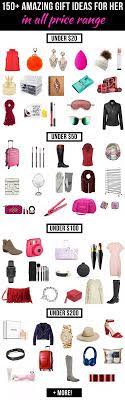 Not only is it clinically proven to related: The Ultimate Gift Guide 150 Amazing Gift Ideas For Women Cheap Gifts For Women Diy Gifts For Mom Best Gifts For Her