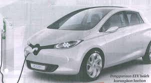 A boxlike enclosure for people or cargo on a conveyance: Cas Kereta Macam Telefon Pulihara Alam Sekitar Comos Malaysia S 1st Ev Car Sharing Program