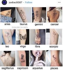 Cancer sign tattoo by stebanini on deviantart. Dragontattoo Foottattoos Piscestattoo Zodiac Signs Sagittarius Zodiac Sign Tattoos Zodiac Signs Leo Tattoo