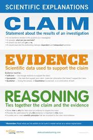 How to start a reasoning sentence. Claims Evidence Reasoning Kaiserscience