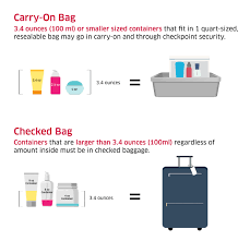 Liquids must be in a quart size baggie, not a little fold over sandwich baggie and not a gallon size baggie. Tsa Airline Regulations Luggage Online