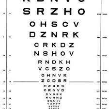 Ten Letter Chart Near Acuity Test Download Scientific