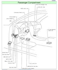 One of the most time consuming tasks with installing a car alarm, remote car starter, car security system or any mobile electronics is identifying the correct wires for a 1997 nissan altima. Where Is The Fuel Pump Relay Located On A 1997 Nissan Maxima It Seems That The Fuel Pump Is Not Getting Any Current And