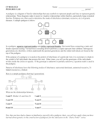 Pedigree lab (freezing blue answers). Pedigree Lab