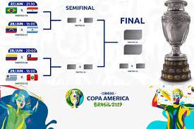 Pocas horas antes de la fecha del partido inaugural se sabrá si finalmente brasil recibe el certamen continental. Jadwal Pertandingan 8 Besar Copa America 2019 Sindonews Line Today