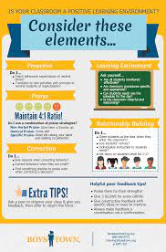 Increase Student Time On Task Decrease The Time You Spend Correcting Behavior Spend More Time On Ac Positive Learning Boys Town Classroom Behavior Management