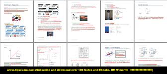 Science form 2 chapter 1 pdf free science form 2 chapter 1 manual pdf pdf file. Exam Tips Upsr Pt3 Spm 2020 2021