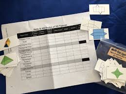 Nets Attributes Of 3d Figures Students Work In Groups To Identify Attributes Nets Of 11 3d Figures While Recording On A Data Triangular Prism Spatial Math