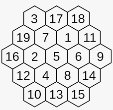 Math hexagon puzzles is a smartphone app containing a set of crossfigure puzzles with ranging difficulties available on google play and amazon. Puzzles Of Magical Hexagon Png Image Transparent Png Free Download On Seekpng