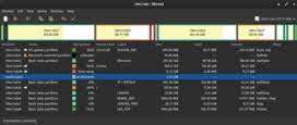 Cara partisi harddisk tanpa menghapus data ( shrink volume ) windows 7. Disk Partitioning Wikipedia