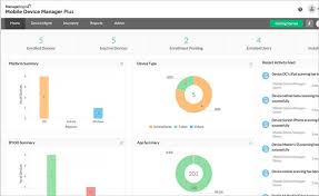 Manageengine mobile device manager plus is an enterprise mobility management (emm) solution esper is the future of mobile device management platforms. 10 Best Mdm Software Solutions In 2021 Selective Only