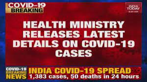 All the latest breaking news on russia. Breaking News 19984 Coronavirus Cases In India 640 Deaths 999 More Covid 19 Cases Since Yesterday Youtube