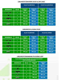 Kadar harga tol plus 2021 utara selatan pengurangan kadar tol lebuhraya plus malaysia bhd (plus) sebanyak 18 peratus telah pun berkuat kuasa bermula jam 12 tengah malam, 1 februari 2020. Kadar Tol Dari Shah Alam Ke Kuantan Surat Mio