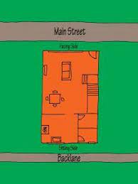 House Facing Direction Feng Shui House Directions House