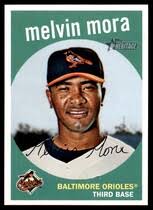 Melvin Mora Trading Card Values