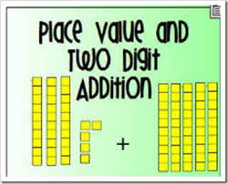 Free Place Value And Two Digit Addition Flip Chart For The