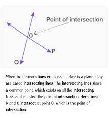 When plugged into the quadratic formula, the square root term is. Two Intersecting Lines Intersect In Brainly In