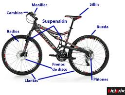 We did not find results for: Venta Bicicleta Partes En Stock