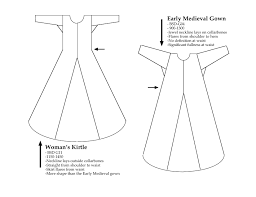 Pin By Kristin Masdottir On Icelandic Viking Medieval Dress Pattern Medieval Pattern Midevil Dress