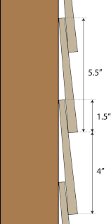 Please see your local james hardie® product dealer for product availability. Clapboard And Lap Board Siding Calculator Inch Calculator