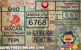 Prediksi Togel Hongkong 17 Oktober 2020 Museumtoto
