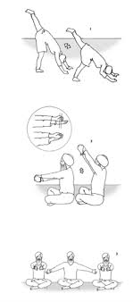 Kundalini Yoga Kriya For Strengthening The Aura Kundalini Yoga Kriya Kundalini