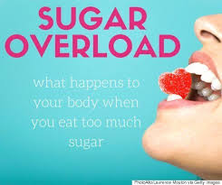 Some sugar packets in countries such as poland contain 5 to 10 grams of sugar. Eating Too Much Sugar In One Go This Is What Is Happening In Your Body Huffpost Australia News