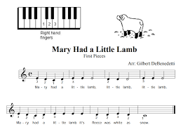 Download and print free pdf sheet music for all instruments, composers, periods and forms from the largest source of public domain sheet music browse sheet music by composer, instrument, form, or time period. Where To Find Piano Sheet Music For Beginner Students Top Music Co