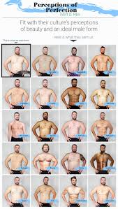 Perceptions Of Male Beauty Around The World