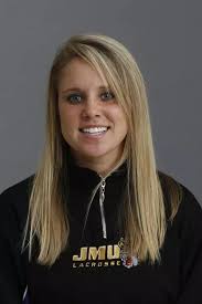 James Madison University Athletics