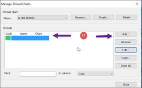 How Do I Create A New Thread Chart And Add Rgb Values