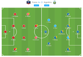June 30, 2018 09:35 pm ist. Fifa World Cup 2018 France Vs Argentina Total Football Analysis Magazine
