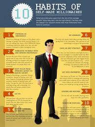 10 Habits Of Self Made Millionaires Infographic Self Made Millionaire Finance Motivation