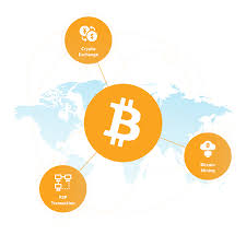 It is possible to start a cryptocurrency exchange business without any ownership, which is a great idea. Bitcoin Investment Here S How You Can Start With Bitcoin Investment In India