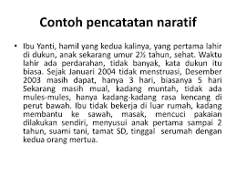 We did not find results for: Tekhnik Pendokumentasian Ppt Download