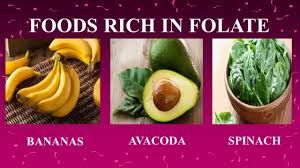 Your recommended daily allowance of so, why is it essential? Importance Of Folic Acid During Pregnancy Youtube
