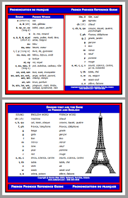 downloadable french phonics reference chart the nallenart shop