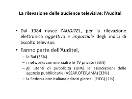 Image result for tv private