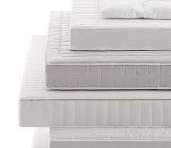 10 Best Cheap Queen Mattress Sets Under 200 Reviewed In Detail Jun 2020 Queen Mattress Set Cheap Queen Mattress Mattress Sets