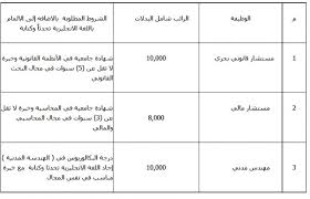 ميناء الجبيل وظائف مستشار قانوني ومالي ومهندس مدني رواتب 8000 حتى 10000 ريال